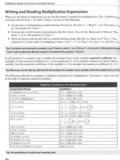 Cliffsnotes Grade 6 Common Core Math Review - BBW BOOKS SINGAPORE PTE LTD