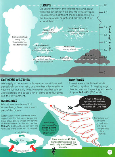 Seven Quintillion, Five Hundred Quadrillion Grains Of Sand On Planet E ...